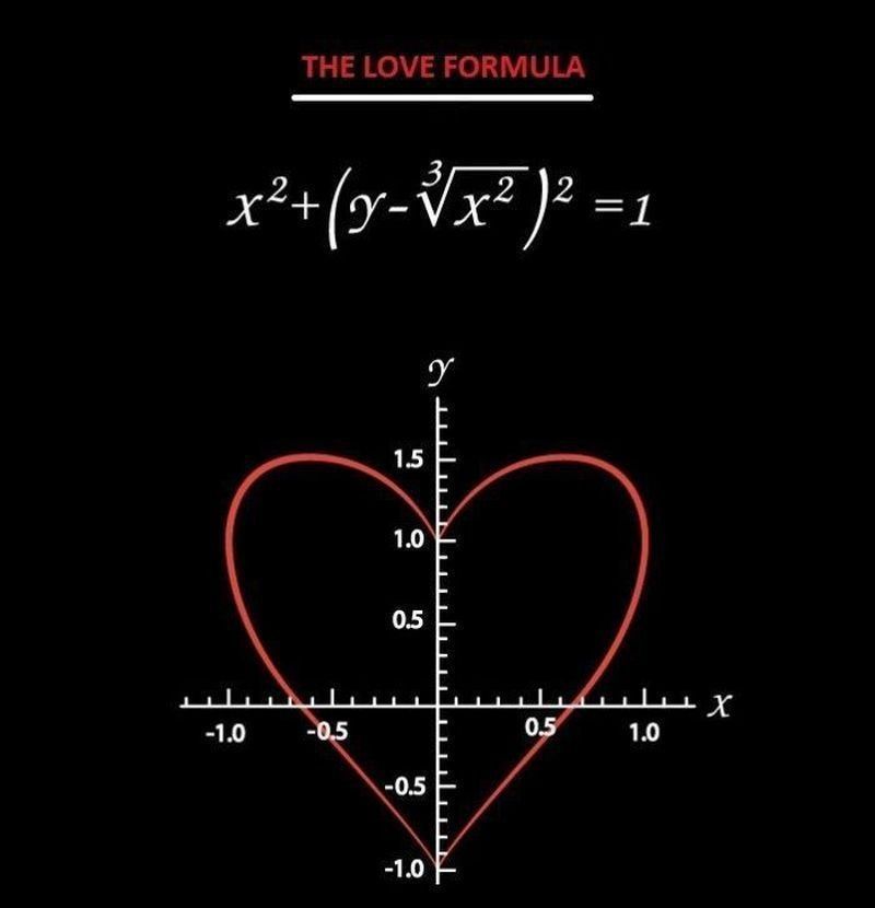 equation-amour