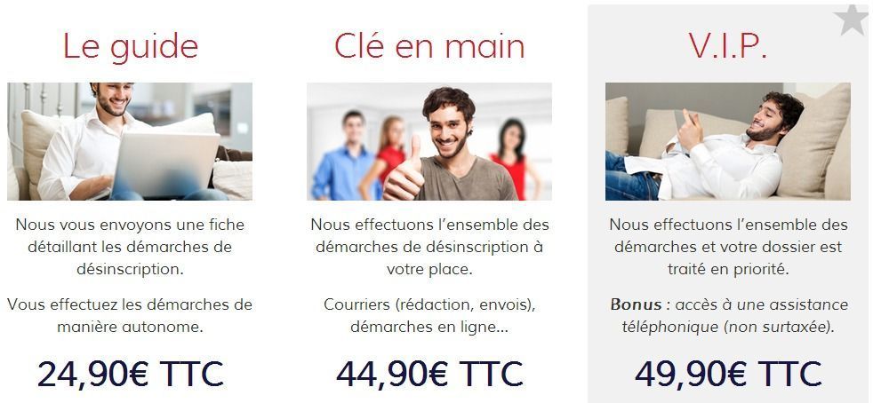 Se désinscrire d'un site de rencontre