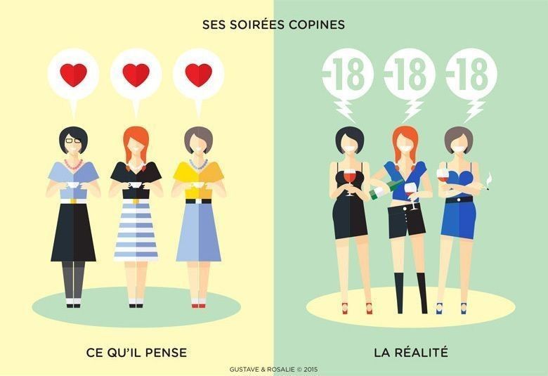 Pourquoi les hommes de ne comprennent rien au sexe #Infographie