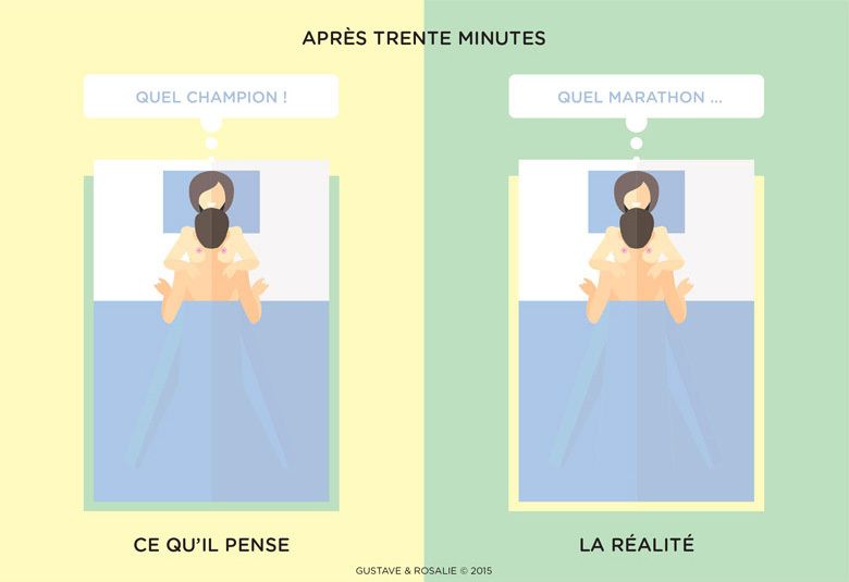 Pourquoi les hommes de ne comprennent rien au sexe #Infographie