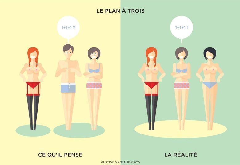 Pourquoi les hommes de ne comprennent rien au sexe #Infographie