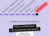 Non au Harcelement dans les transports en commun #HarcèlementAgissons