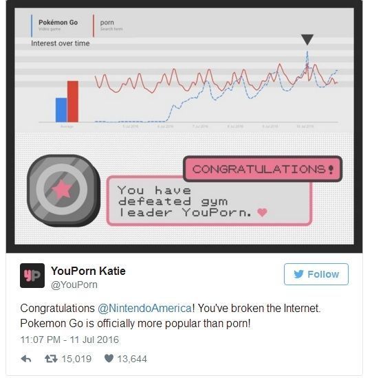 Pokémon Go écrase le porno !