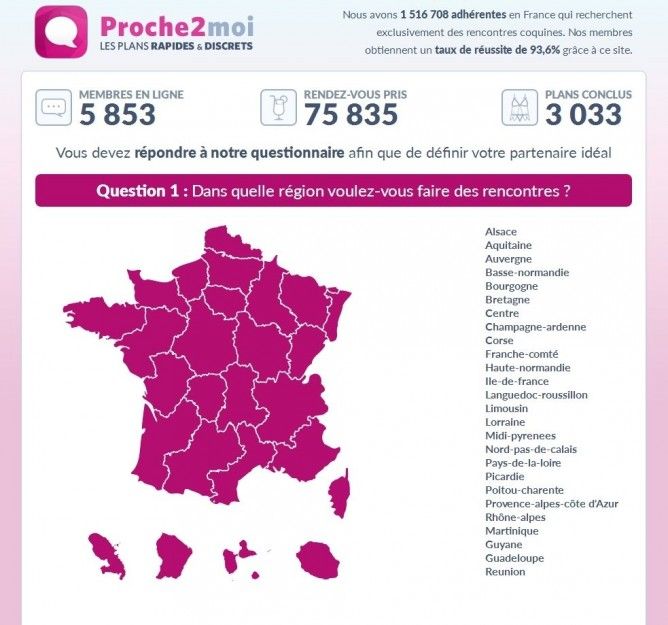 Proche2moi Avis Proche2moi
