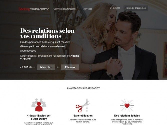 Seeking Arrangement Avis Seeking Arrangement